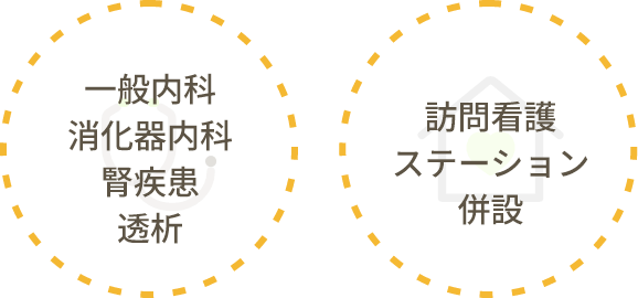 一般内科 消化器内科 腎疾患 透析 訪問看護ステーション併設